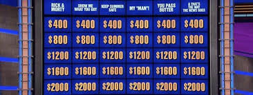 Throughout the decades, jeopardy has become a part of the american audiences' lives. Do Jeopardy Contestants Know The Categories In Advance 10 Frequent Questions