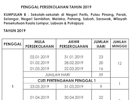 0 ratings0% found this document useful (0 votes). Vbdata Malaysia Hari Pertama Murid Darjah Satu Bersekolah Ibu Bap Sekolah