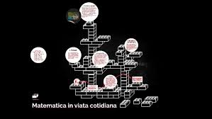 Roger bacon scria în 1267 că matematica este „poarta și cheia științelor. Matematica In Viata Cotidiana By Ioana Gilorteanu On Prezi Next