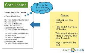 Learn how to identify poetic form with bbc bitesize ks3 english. Understand A Poem S Organization By Comparing And Contrasting Stanzas Learnzillion