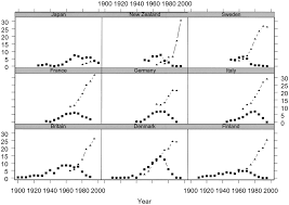 We did not find results for: Mean Annual Incidence Of Mesothelioma Cases In Men Per Million Download Scientific Diagram
