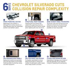 From cities and jobsites to dusty ranches and winding highways, your chevy silverado owns the road. Six Ways Silverado Cuts Complexity Of Collision Repair