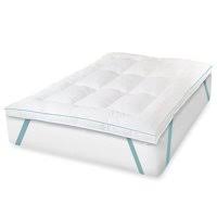 The therapedic bravura hybrid is known as a 'medium sinkage' mattress. Therapedic Mattress Toppers Walmart Com