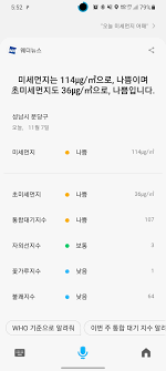 초미세먼지, 미세먼지, 감기지수 등 총 11종의 지수를 제공합니다. ë§ˆì´í¬ë¡œê·¸ëž¨ í¼ ì„¸ì œê³±ë¯¸í„°