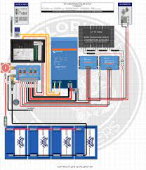 1000w over any distance demands cabling that is a centimeter thick. 200 400ah Battery Bank Up To 700w Solar 2000w Inverter Dc Dc Charger Wiring Diagram Explorist Life