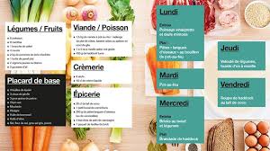 Epingle Sur Idees Menu