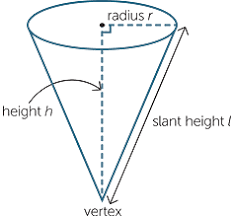 A= √ (45 ) this simplifies to 3√5. Cones Pyramids And Spheres