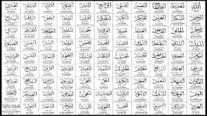 Previous entry | next entry. Ø£Ø³Ù…Ø§Ø¡ Ø§Ù„Ù„Ù‡ Ø§Ù„Ø­Ø³Ù†Ù‰ Ø§Ù‚Ø±Ø£ Ø§Ù„Ø³ÙˆÙ‚ Ø§Ù„Ù…ÙØªÙˆØ­