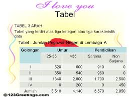 Penyajian Data Wahyu Widodo Ppt Download