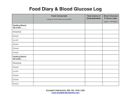 Printable Diabetic Food And Blood Sugar Log In 2019
