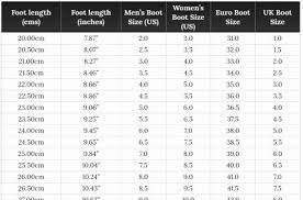 Cm To Inch Conversion Chart For Height Chart Centimetres