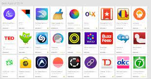Wunderlost este una dintre cele mai bune aplicatii pentru studenti. Cele Mai Bune Aplicatii Android Ale Anului 2014 Victoria Giorgiana