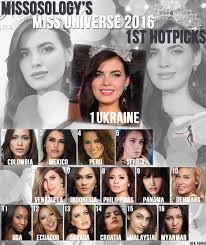 Miss universe malaysia 2017 samantha katie james has been brought under spotlight because of series of offensive comments about the black lives matter protests taking kiran jassal was crowned as miss universe malaysia 2016 on january 30' 2016 after beating 13 other crown contenders. Miss Universe 2016 First Hot Picks Pageantfame Com