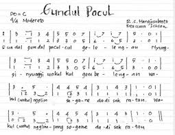 Gundul Gundul Pacul Lagu Peringatan Untuk Seorang Pemimpin Myrepro