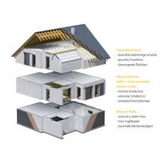 213 likes · 2 talking about this. Ytong Bausatzhaus