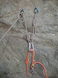Transitioning from indoor climbing to outdoor, my concept of an anchor was a rope looped around a horizontal pole a couple times. Top Rope Climbing Anchor Construction And Recognition Stay Safe Out There Petra Cliffs