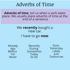 Based on the tense they express, adverbs of time are classed into three categories. What Are Adverbs Of Time Duotrainin