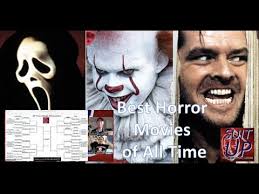 Although this is due in part to more organizations granting awards, it to determine the best horror films of all time, 24/7 wall st. Horror Film Bracket Round 2 Best Horror Movies Of All Time Youtube