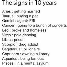 Ashleykmitchell Ashleykmitchell Zodiac Signs Meaning Zodiac Sign Facts Zodiac Sign Libra