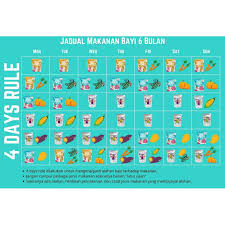 Mpasi yang dimulai pada usia 6 bulan harus diberikan secara bertahap. Natural Baby Food Izzly Makanan Bayi 6 Bulan Keatas Baby Cereal Baby Porridge Bubur Bayi Makanan Baby Biskut Bayi Shopee Malaysia