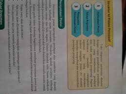 Menyampaikan sesorah atau pidato bahasa jawa dengan metode naskah atau teks metodeini dilakukan dengan terlebih dahulu membuat teks pidato (sesorah), kemudian teks tersebut dibawa dan dibaca saat menyampaikan sesorah. Menelaah Struktur Dan Kebahasaan Teks Pidato Persuasif Quizizz