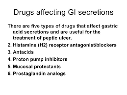 Histamine Receptors Distribution And Interaction Mnemonics Pharmacology Mnemonics Pharmacology Mnemonics