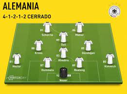 España y alemania se enfrentan en un nuevo partido de la uefa nations league 2020. Alineacion Alemania Fifa 17 Fifantastic