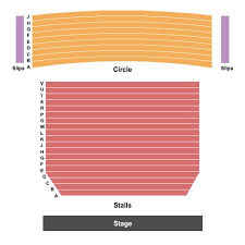 National Theatre Lyttelton Theatre Tickets In London