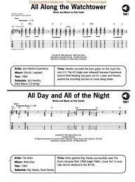 Kinks All Day And All Of The Night Tab Famous Guitar Riffs Google Search Famous Guitars Playing Guitar Fingerstyle Guitar