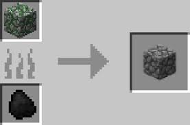Green than the old mossy cobble texture) and use that crafting recipe. My Minecraft Crafting Smelting Recipe Ideas Album On Imgur