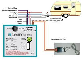 A wiring diagram is a simple visual representation of the physical connections and physical layout of an electrical system or circuit. Breakaway System Camec Single Or Dual Axle Outback Equipment