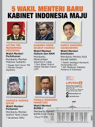 Reshuffle kabinet 2020 ini merupakan kocok ulang pertama pada periode ke dua kepemimpinan jokowi. Headline 5 Wakil Menteri Baru Usai Reshuffle Kabinet Apa Urgensinya News Liputan6 Com