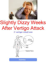 Clonazepam Help Vertigo Medical Terminology Vertigo Treatment Vertigo Causes Dizziness Causes