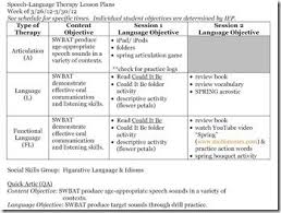 Sample Of Lesson Plan For Therapy From Saywhatyall Speech Lessons Speech And Language Speech Language Therapy