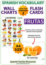Spanish Fruit Charts Flash Cards Woodward Spanish