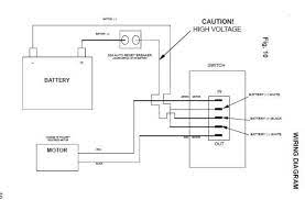 Rv Slide Out Wiring Rv Homes Electrical Wiring Automotive Electrical