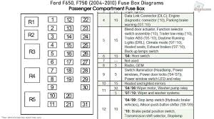 Power supply routing circuit wiring diagram power. 2005 Ford F650 Fuse Box Diagram Word Wiring Diagram Academy