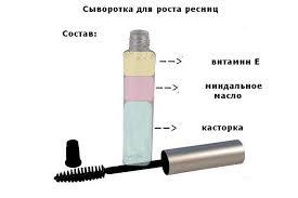 как сделать так чтобы ресницы стали гуще и длиннее Kak Sdelat Effektivnuyu Syvorotku Dlya Rosta I Gustoty Resnic Za Kopejki Rost Resnic Tush Dlya Resnic Resnicy