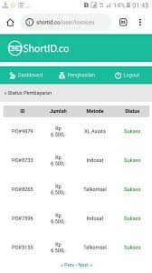 Terimakasih sobatkyu atas dukungan kalian dengan mengunjungi channel ini. New Script Nuyul Shortlink Via Termux Gunakan Dengan Bijak Script Dan Turtor Ada Di Sini Tutorial Android Aplikasi Penghasil Uang Dan Inet Gratis Facebook