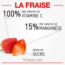 Instagram Photo By Fitnext Par Erwann Mentheour May 14 2016 At 12 51pm Utc Conseils Dietetiques Fitnext Regime Perte De Graisse