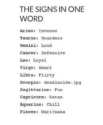 Pin By Linekeprinsen On Zodiacs Oxygen Zodiac Star Signs Zodiac My Zodiac Sign