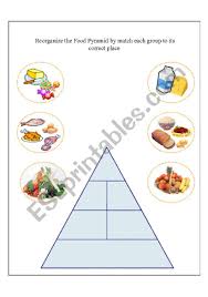 Pyramid of food for children. The Food Pyramid Esl Worksheet By Elesy