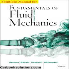 Download Solution Manual For Fundamentals Of Fluid Mechanics 7th Edition Pdf Instant Download Fundam Fluid Mechanics Fluid Mechanics Engineering Fluid Dynamics