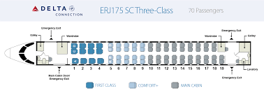 Aircraft Skywest Airlines