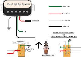 Series parallel wiring diagram for 4 conductor humbucker. Mistakenly Bought A Set Of Split Coil Pickups What Can I Do To Wire Them Like A Normal Humbucker Guitars