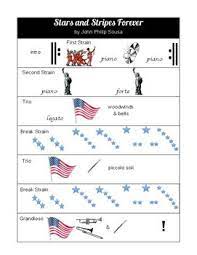 Listening Map Stars And Stripes Forever By John Phillip Sousa In 2021 Teaching Music Music Literacy Music Education Resources