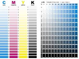 Color Chart Cmyk On Coated Paper