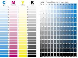 Color Chart Cmyk On Coated Paper