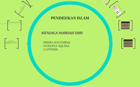 7 kepentingan menjaga keseimbangan alam sekitar. Menjaga Maruah Diri By Nurdina Aqlima