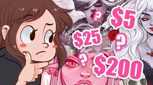 How much do commissions contribute to the majority of overall income for creators? Commission Guide Part 02 How To Calculate Your Prices Pricing Advice Youtube